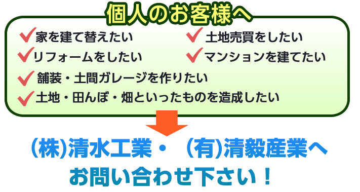 株式会社清水工業・有限会社清毅産業にお問い合わせ下さい